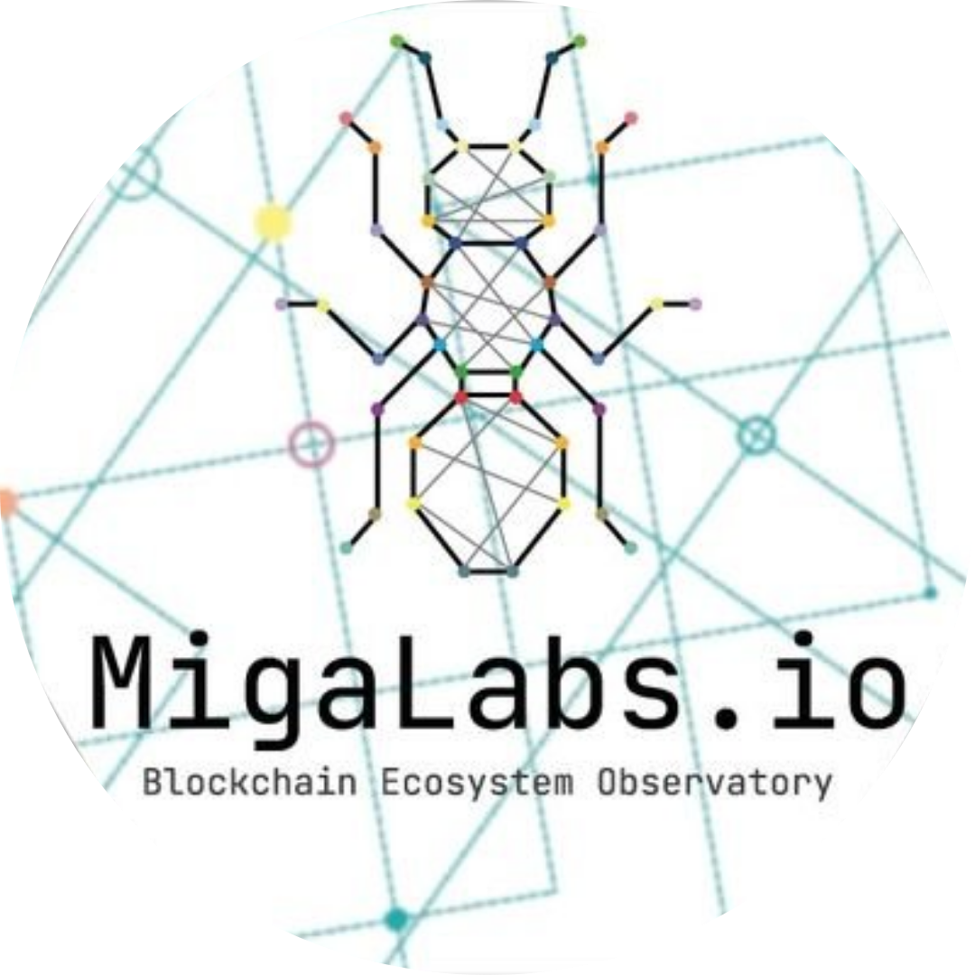 MigaLabs